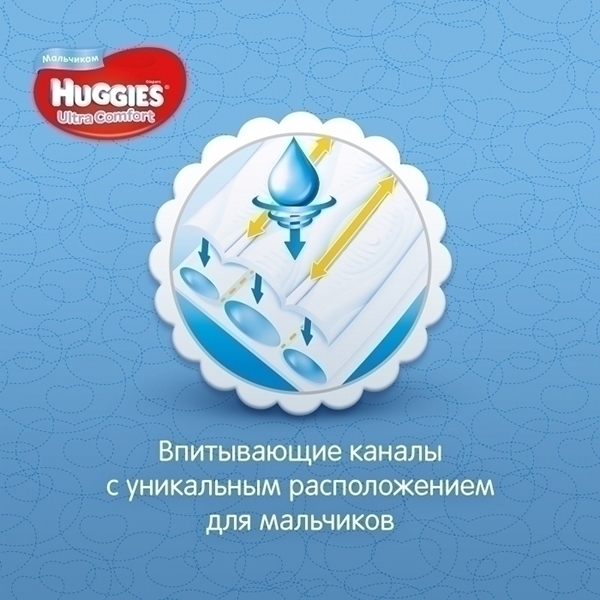 Подгузники для мальчиков Huggies Ultra Comfort 5, 12-22 кг, 64 штуки фото 1