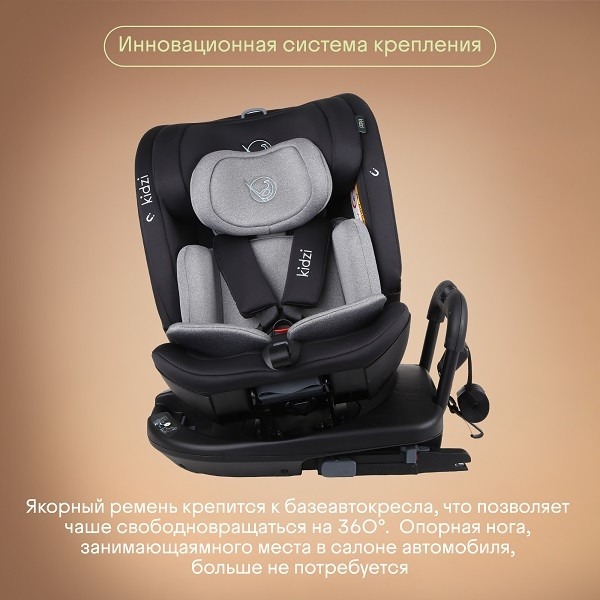 Детское автокресло Kidz Spin Plus 360 i-Size фото 3