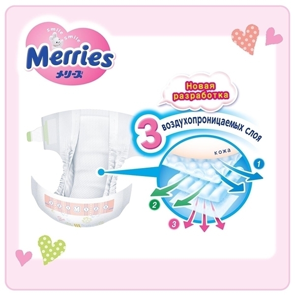 Детские подгузники Merries M, 6-11 кг, 22 штуки фото 3