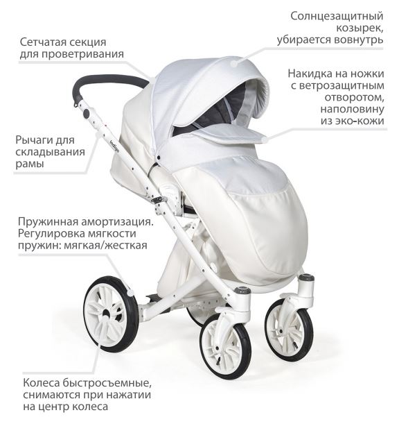 Особенности прогулочного блока коляски Индиго Порто 2019