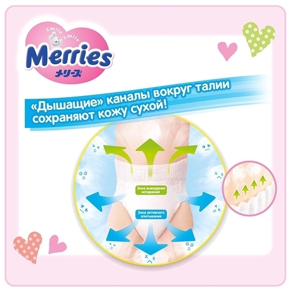 Трусики-подгузники для детей Merries XL, 12-22 кг, 38 штук фото 3