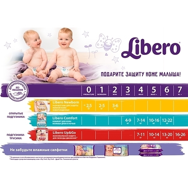 Детские трусики Libero Up&Go 4 Maxi, 7-11 кг, 52 штуки фото 1