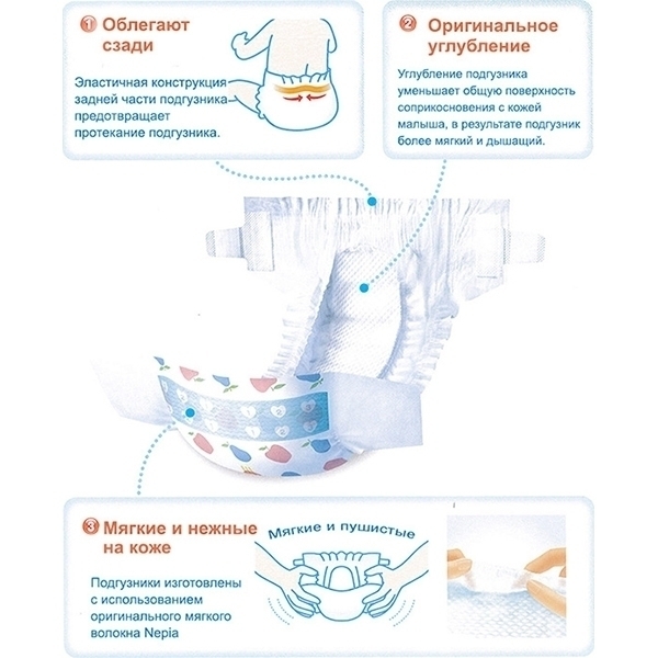 Детские подгузники Genki M, 6-11 кг, 64 штуки фото 2