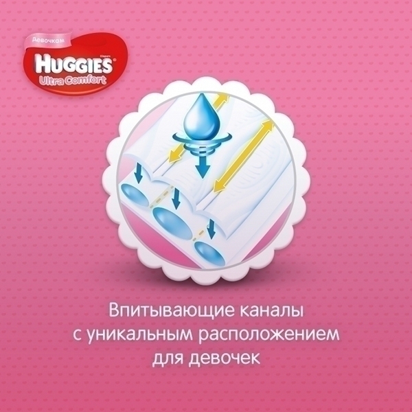 Подгузники для девочек Huggies Ultra Comfort 3, 5-9 кг, 21 штука фото 2