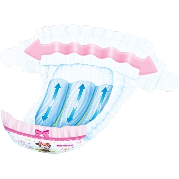 Подгузники для девочек Huggies Ultra Comfort 3, 5-9 кг, 21 штука фото 5