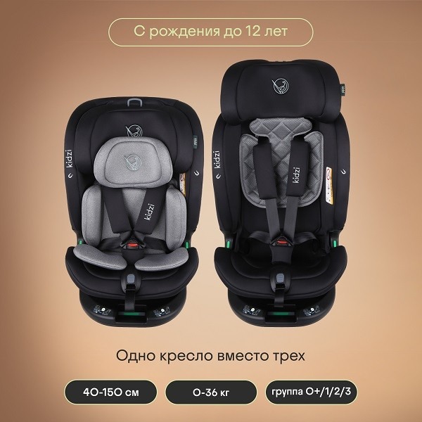 Детское автокресло Kidz Spin Plus 360 i-Size фото 1