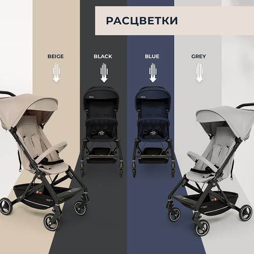 Детская прогулочная коляска Sweet Baby Grazia фото 7
