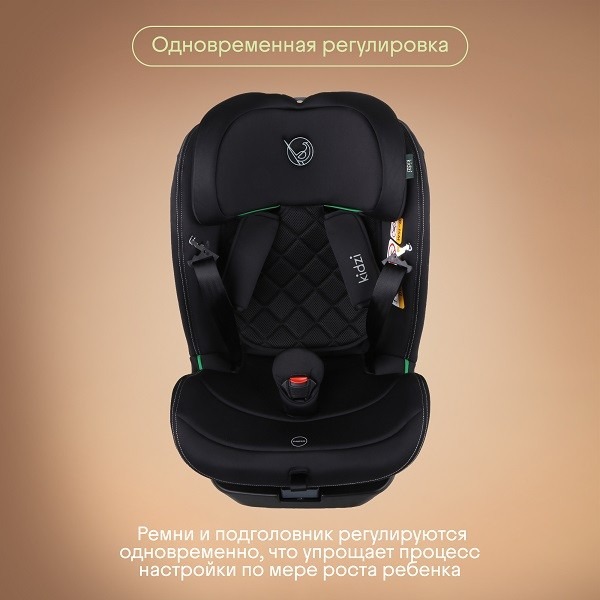 Детское автокресло Kidzi Spin 360 i-Size фото 6