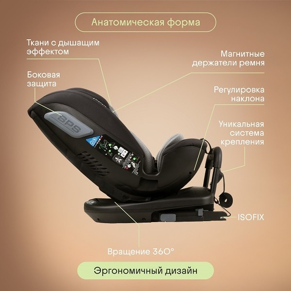 Детское автокресло Kidz Spin Plus 360 i-Size фото 2