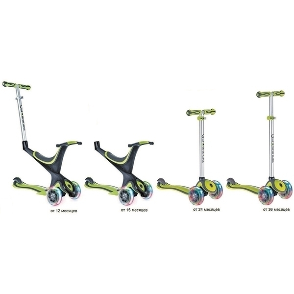 Трехколесный самокат Globber EVO 5 в 1 со светящимися колесами фото 1