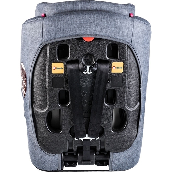 Детское автокресло Lionelo Nico + подарок: шторки и органайзер фото 2