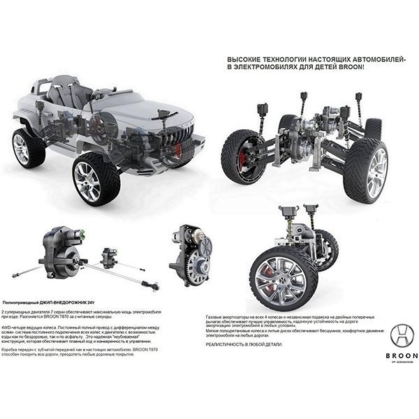 Электромобиль джип-внедорожник RT Broon Henes полноприв. со встроен. планшетом Android 24V арт. Т870 фото 18