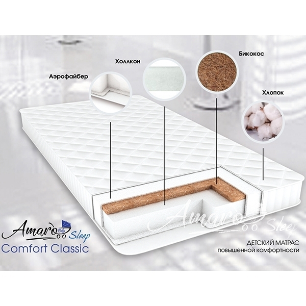 Фото Детский двусторонний матрас AmaroBaby Comfort Classic, 120 х 60 х7 см, реальные фотографии клиентов | Коляски-Кроватки.Ру