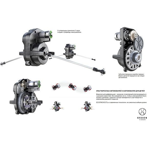 Электромобиль джип-внедорожник RT Broon Henes полноприв. со встроен. планшетом Android 24V арт. Т870 фото 19