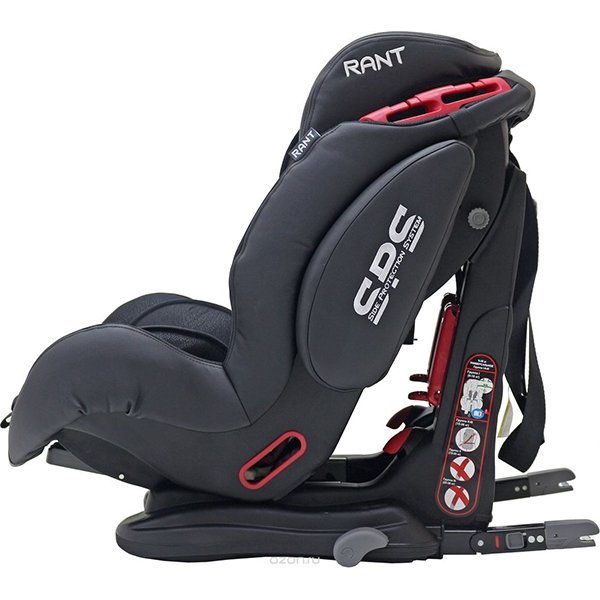 Детское автокресло Rant S-Line Thunder Ultra isofix SPS фото 2