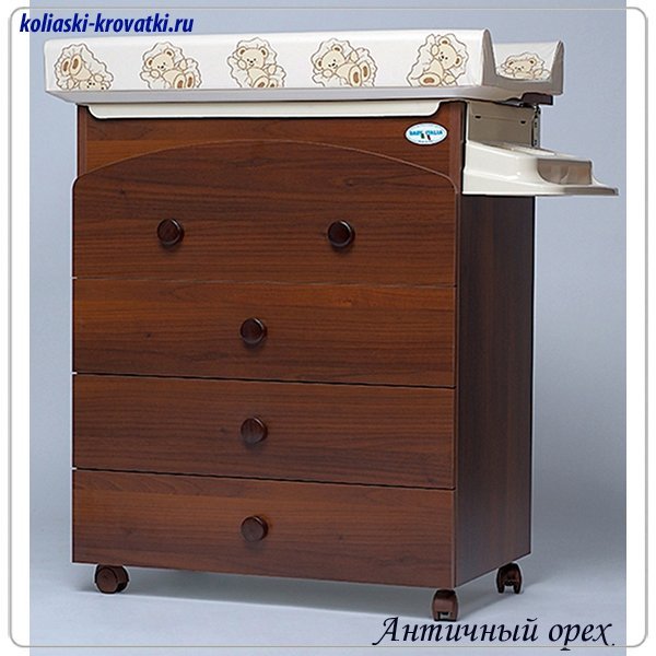 Фото Пеленальный комод Baby Italia BabyBath, реальные фотографии клиентов | Коляски-Кроватки.Ру