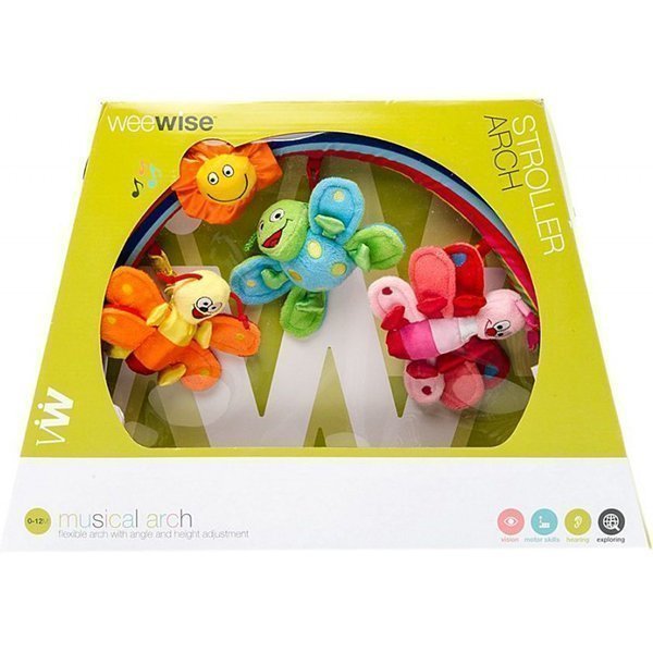 Арка для прогулочной коляски WeeWise Бабочки фото 1