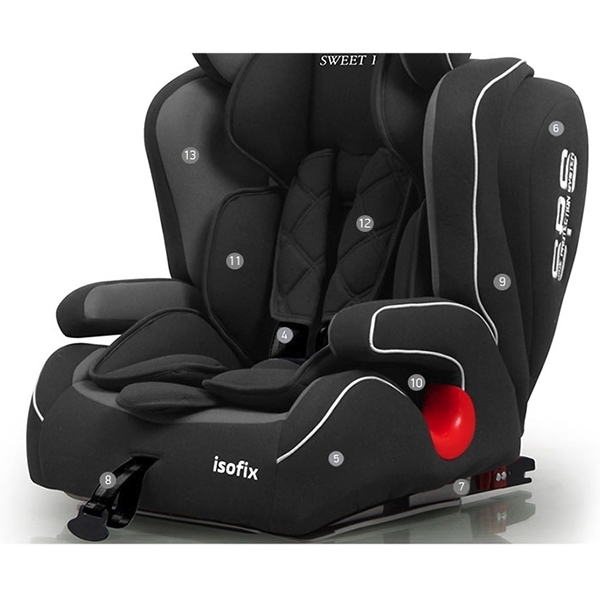 Детское автокресло-трансформер Sweet Baby Gran Turismo SPS Isofix фото 7