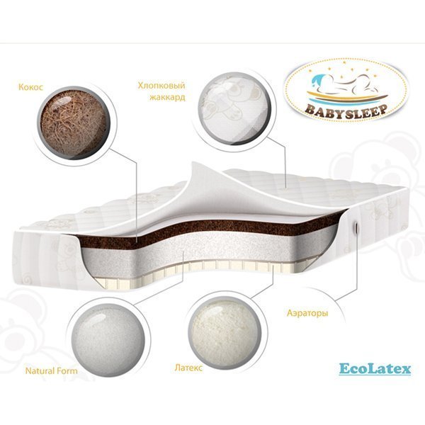 Фото Детский матрас класса Премиум BabySleep Ecolatex Cotton, реальные фотографии клиентов | Коляски-Кроватки.Ру