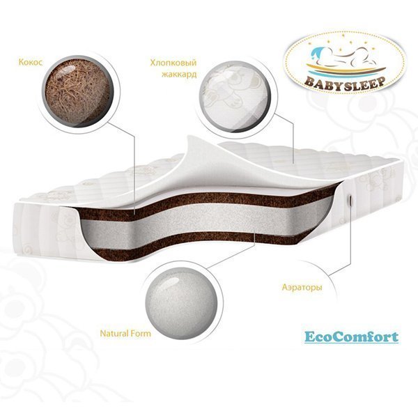Фото Детский матрас класса Премиум BabySleep Ecocomfort Cotton, реальные фотографии клиентов | Коляски-Кроватки.Ру