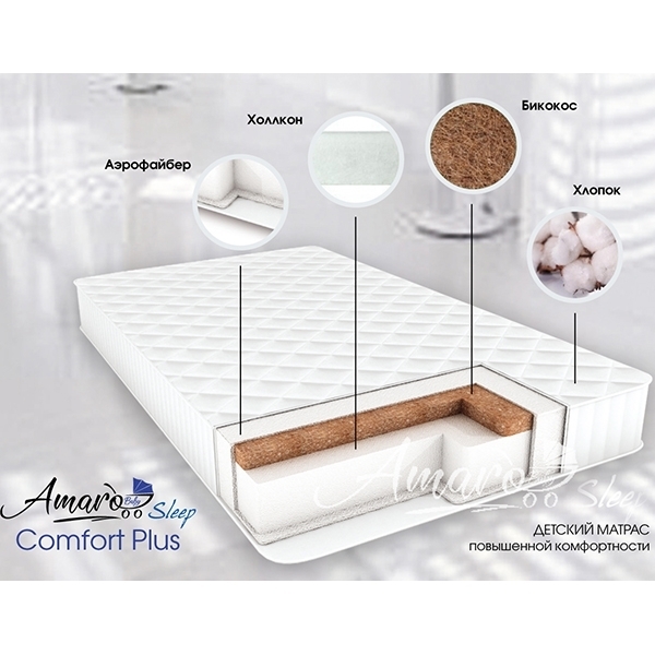 Фото Детский двусторонний матрас AmaroBaby Comfort Plus,120 х 60 х 12 см, реальные фотографии клиентов | Коляски-Кроватки.Ру