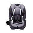 Детское автокресло Graco Slimfit LX Детское автокресло Graco Slimfit LX - Фото