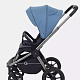 Детская коляска Rant Flex Pro 3 в 1 фото 12