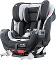 Детское автокресло Evenflo Symphony Platinum Series Эвенфло Симфони е3 ЛХ Платинум Сериз Детское автокресло Evenflo Symphony Platinum Series Эвенфло Симфони е3 ЛХ Платинум Сериз Lauderdale — Фото