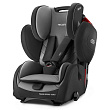 Автокресло Recaro Young Sport Hero Автокресло Recaro Young Sport Hero - Фото
