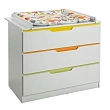 1167 WK Пеленальный комод Geuther Fresh 1167 WK Пеленальный комод Geuther Fresh - Фото