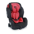 Детское автокресло Lorelli Titan SPS Isofix Детское автокресло Lorelli Titan SPS Isofix - Фото