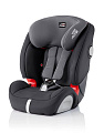 Romer & Britax Evolva 123 SL SICT Romer & Britax Evolva 123 SL SICT (Storm Grey Trendline
) — Фото