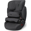 Детское автокресло Cybex Aura Детское автокресло Cybex Aura - Фото