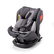 Детское автокресло Babyauto Giroto 360 Детское автокресло Babyauto Giroto 360 - Фото