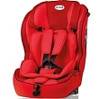 Детское автокресло Heyner MultiRelax Aero Fix Детское автокресло Heyner MultiRelax Aero Fix - Фото