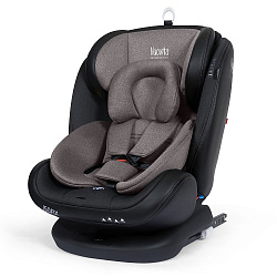 Детское автокресло Nuovita Maczione N0123i-1L Детское автокресло Nuovita Maczione N0123i-1L