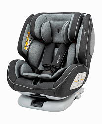 Детское автокресло Osann One 360