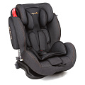 Автокресло Capella S-12310 Jeans SPS Isofix Автокресло Capella S-12310 Jeans SPS Isofix (Jeans Black
) — Фото