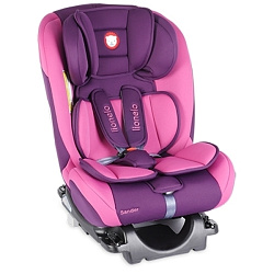 Детское автокресло Lionelo Sander Isofix + шторки и органайзер Детское автокресло Lionelo Sander Isofix + шторки и органайзер