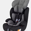 Детское автокресло Rant Basic Spark - Фото