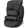 Детское автокресло Cybex Aura Детское автокресло Cybex Aura Comfy Grey — Фото