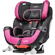 Детское автокресло Evenflo Symphony e3 DLX ProComfort Series Эвенфло Симфони е3 ДЛХ ПроКомфорт Сериз Детское автокресло Evenflo Symphony e3 DLX ProComfort Series Эвенфло Симфони е3 ДЛХ ПроКомфорт Сериз - Фото