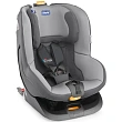Детское автокресло Chicco Oasys 1 Isofix Детское автокресло Chicco Oasys 1 Isofix - Фото