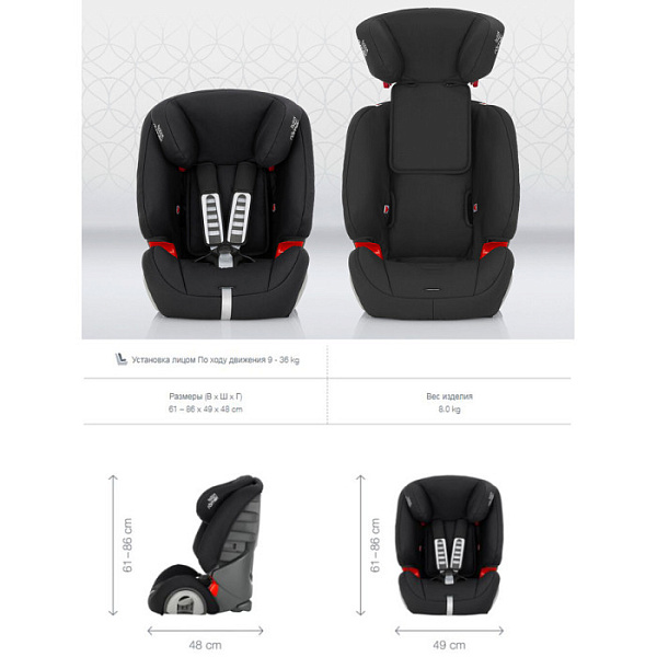 Детское автокресло Romer & Britax  Evolva 123 фото 4