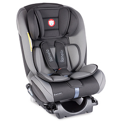 Детское автокресло Lionelo Sander Isofix + шторки и органайзер