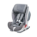 Детское автокресло Esspero Seat Pro-Fix Детское автокресло Esspero Seat Pro-Fix (Moon
) — Фото