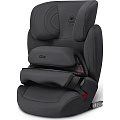 Детское автокресло Cybex Aura-Fix Детское автокресло Cybex Aura-Fix Comfy Grey — Фото
