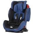 Детское автокресло Coletto Sportivo IsoFix Колетто Спортиво Изофикс - Фото