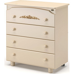 Пеленальный комод Nuovita Furore