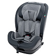 Детское автокресло Sweet Baby Gravity - Фото